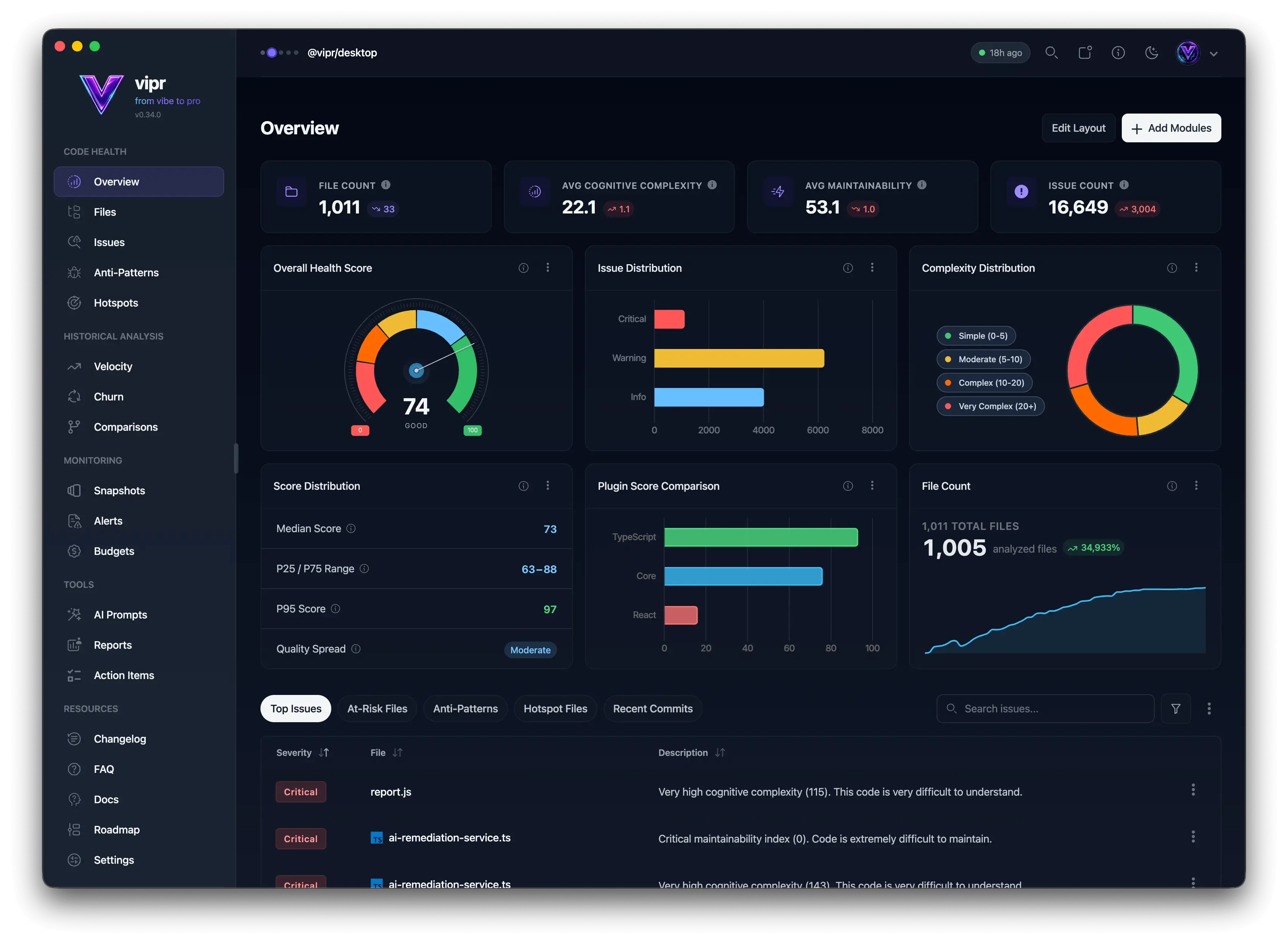 Vipr Desktop. Customizable Dashboard.